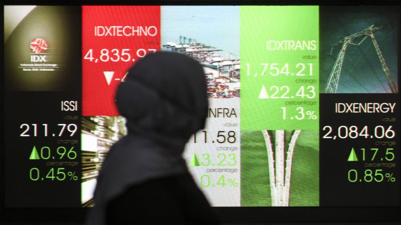 Layar menampilkan pergerakan Indeks Harga Saham Gabungan (IHSG) di Bursa Efek Indonesia, Jakarta, Rabu (26/4/2023). ANTARA FOTO/Hafidz Mubarak A/foc.