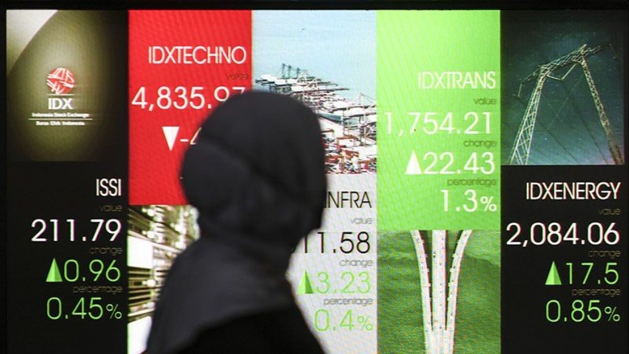 Ilustrasi - Layar menampilkan pergerakan Indeks Harga Saham Gabungan (IHSG) di Bursa Efek Indonesia, Jakarta, Rabu (26/4/2023). Usai cuti bersama Lebaran 2023, . ANTARA FOTO/Hafidz Mubarak A/foc/pri.