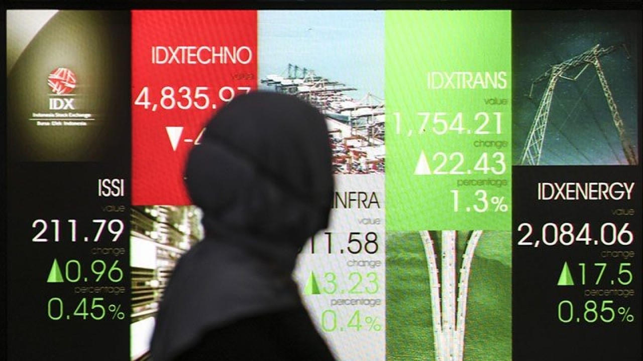 Ilustrasi - Layar menampilkan pergerakan Indeks Harga Saham Gabungan (IHSG) di Bursa Efek Indonesia, Jakarta, Rabu (26/4/2023). Usai cuti bersama Lebaran 2023, . ANTARA FOTO/Hafidz Mubarak A/foc/pri.