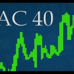 Ilusterasi - Indeks pasar saham Prancis CAC 40 akan naik. ANTARA/Shutterstocks/pri. (ANTARA/Shutterstocks)-1685516670