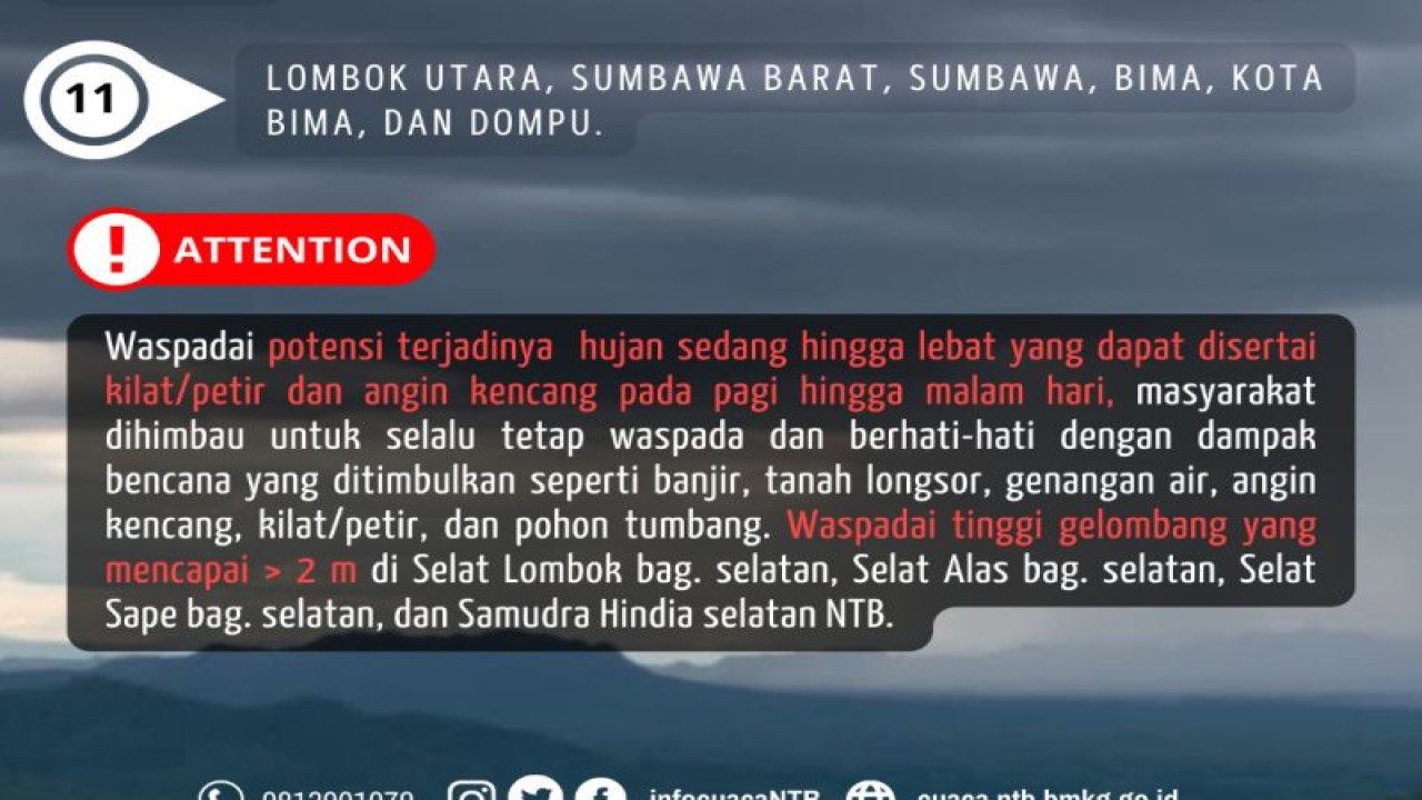 Imbau potensi hujan di wilayah NTB dari BMKG (ANTARA/Humas BMKG)