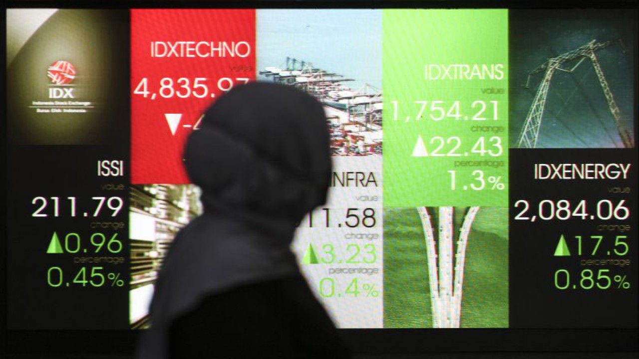 Dokumentasi. Layar menampilkan pergerakan Indeks Harga Saham Gabungan (IHSG) di Bursa Efek Indonesia, Jakarta, Rabu (26/4/2023). ANTARA FOTO/Hafidz Mubarak A/foc.