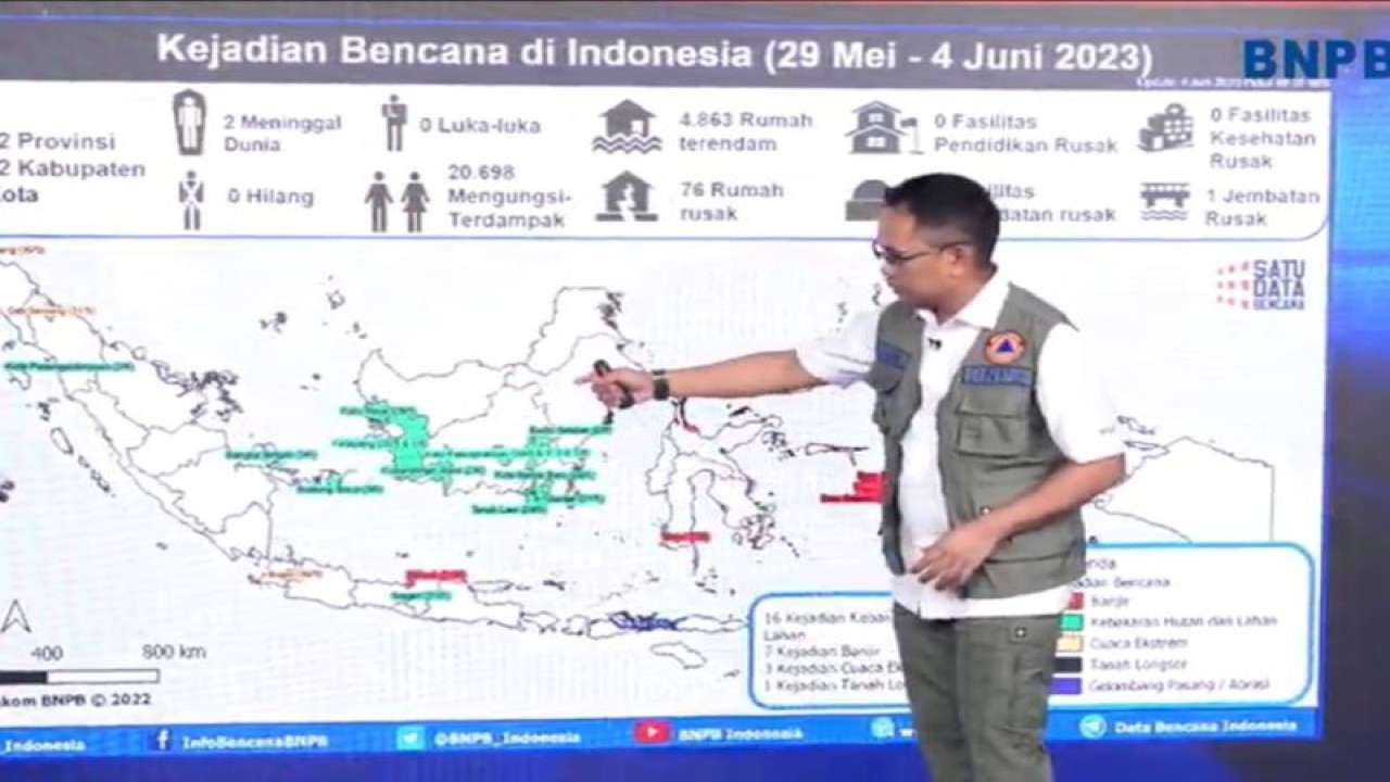Tangkapan layar - Pelaksana tugas Kepala Pusat Data, Informasi dan Kebencanaan BNBP Abdul Muhari dalam siaran Disaster Briefing diikuti di Jakarta, Rabu (7/6/2023). ANTARA/Youtube BNPB)