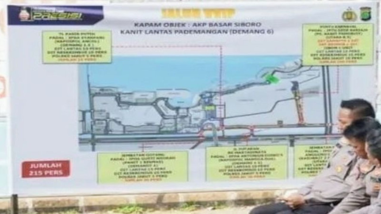 'Tactical wall games' yang dipasang saat pemaparan strategi pengamanan Formula E oleh Polda Metro Jaya di Jakarta Internasional E-Prix Circuit (JIEC), Taman Impian Jaya Ancol, Jakarta Utara pada Jumat (2/6/2023). ANTARA/Instagram/polres_metro_jakarta_utara