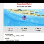 Gempa magnitudo 6,0 guncang barat daya Pacitan Jatim-1686206728