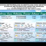 Infogratis prakiraan cuaca BMKG Kendari. (ANTARA/HO-BMKG Kendari)-1686123459