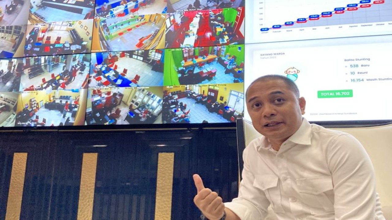 Ketua IKA ITS Jatim sekaligus Wali Kota Surabaya Eri Cahyadi (FOTO ANTARA/HO-Diskominfo Surabaya)
