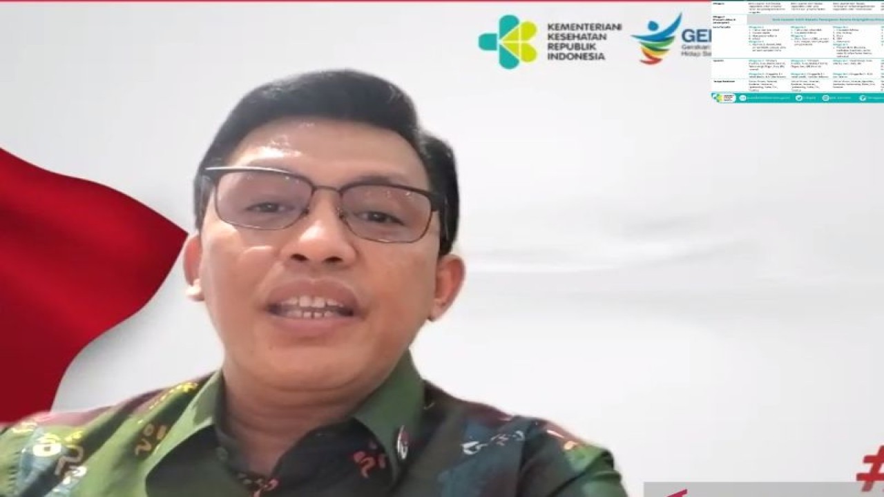 Tangkapan layar - Kepala Pusat Krisis Kementerian Kesehatan RI Sumarjaya saat menyapaikan keterangan dalam Konferensi Pers Tenaga Cadangan Kesehatan dalam jaringan (daring) di Jakarta, Rabu (21/6/2023). (ANTARA/Andi Firdaus).