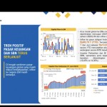 Menkeu: Modal asing masuk RI tetap kuat meski ekonomi global tak pasti-1687761768