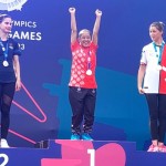 nur hazizah-1687236646
