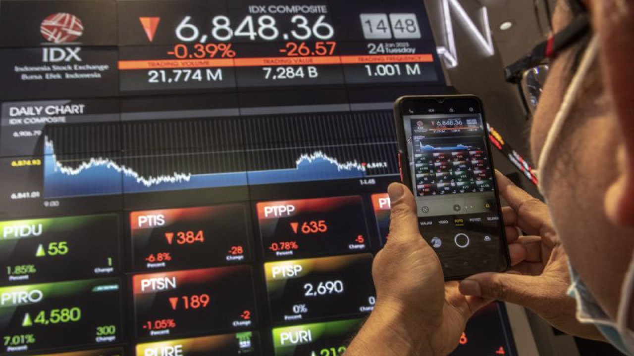 Karyawan mengambil gambar menggunakan ponselnya layar yang menunjukkan pergerakan Indeks Harga Saham Gabungan (IHSG) di Bursa Efek Indonesia, Jakarta, Selasa (24/1/2023). ANTARA FOTO/Muhammad Adimaja/aww.