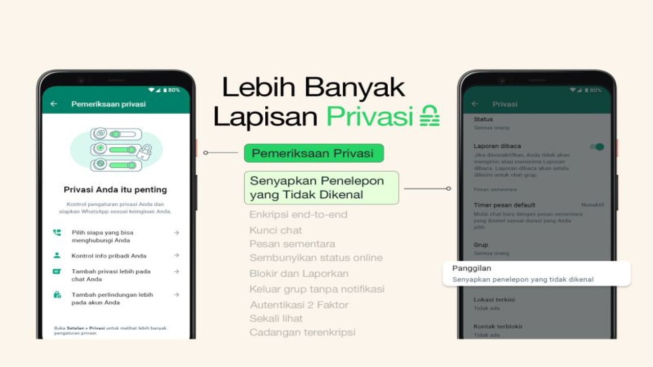 WhatsApp hadirkan dua fitur privasi baru "Bisukan Penelpon Tidak Dikenal" dan "Pemeriksaan Privasi". (ANTARA/HO-WhatsApp)