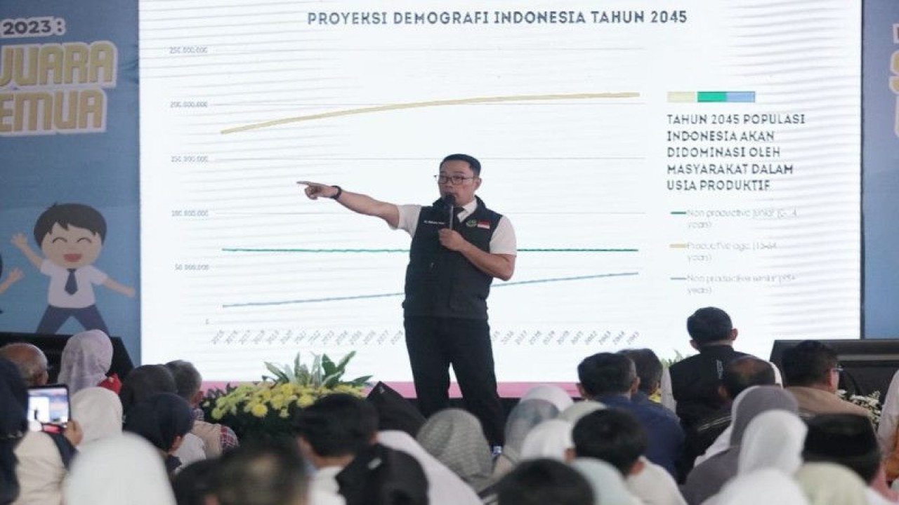 Arsip Foto - Gubernur Jawa Barat Ridwan Kamil meresmikan pelaksanaan Penerimaan Peserta Didik Baru (PPDB) Tahun 2023 di Jawa Barat untuk jenjang SMA, SMK dan SLB, di SMK Negeri 4 Padalarang, Kabupaten Bandung Barat, Selasa (16/5/2023). (ANTARA/HO-Humas Pemda Jawa Barat)