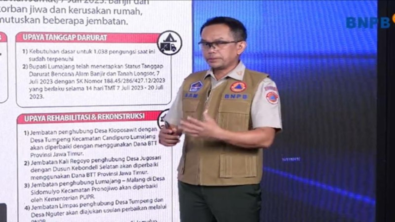 Kepala Pusat Data, Informasi dan Komunikasi BNPB Abdul Muhari dalam Disaster Briefing diikuti di Jakarta, Senin (10/7/2023). (ANTARA/Devi Nindy)