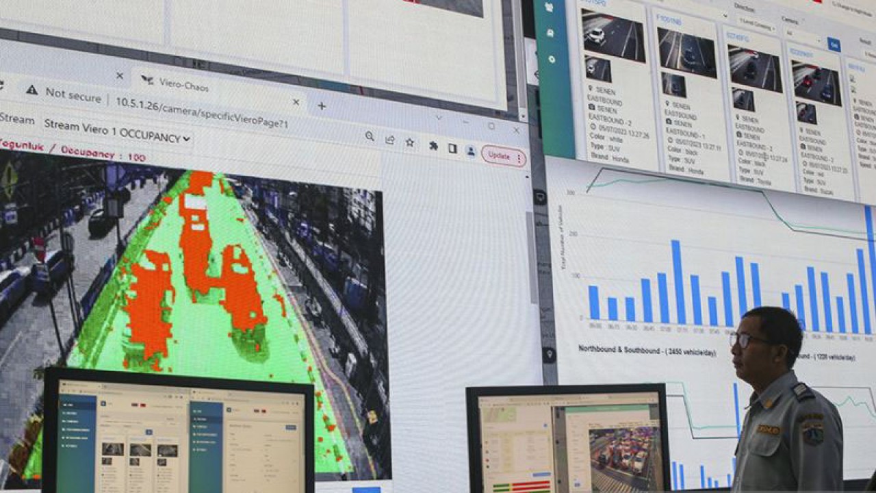 Petugas memantau lalu lintas menggunakan CCTV di ruangan Network Operation Center (NOS) ITS Traffic Light Dinas Perhubungan DKI di Gedung Dinas Teknis, Jakarta, Rabu (5/7/2023). Untuk membantu mengurai kemacetan, Dinas Perhubungan DKI Jakarta sudah menggunakan teknologi kecerdasan buatan atau artificial intelligence (AI) di 20 persimpangan. ANTARA FOTO/Rivan Awal Lingga/rwa.
