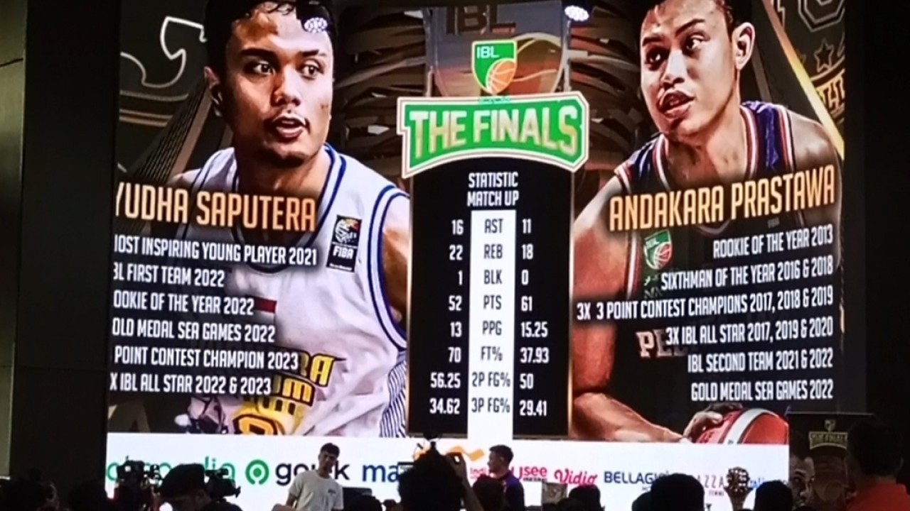 Head to head Prawira Bandung vs Pelita Jaya Bakrie di Final IBL 2023