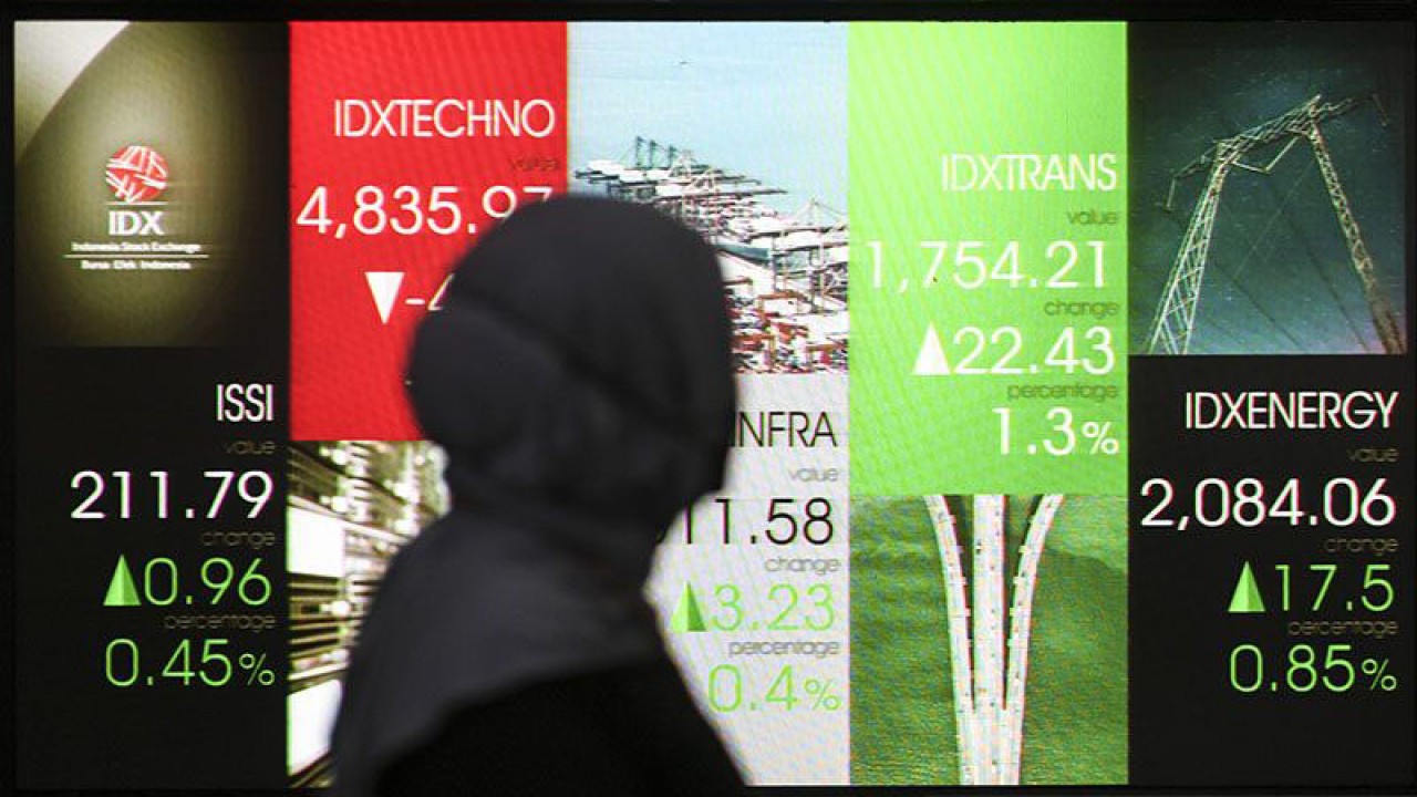 Ilustrasi - Layar menampilkan pergerakan Indeks Harga Saham Gabungan (IHSG) di Bursa Efek Indonesia, Jakarta, Rabu (26/4/2023). Usai cuti bersama Lebaran 2023, . ANTARA FOTO/Hafidz Mubarak A/foc/pri.