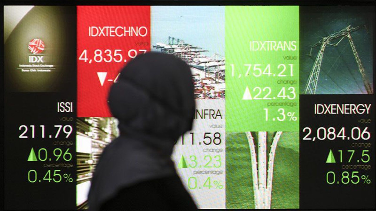 Layar menampilkan pergerakan Indeks Harga Saham Gabungan (IHSG) di Bursa Efek Indonesia, Jakarta, Rabu (26/4/2023). ANTARA FOTO/Hafidz Mubarak A/foc/pri.