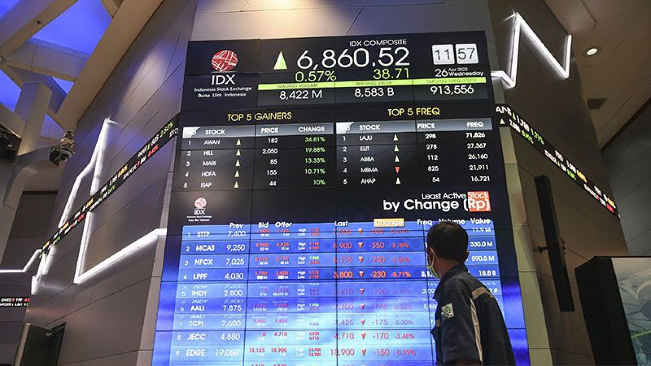 Pekerja berada di depan layar yang menampilkan pergerakan Indeks Harga Saham Gabungan (IHSG) di Bursa Efek Indonesia, Jakarta, Rabu (26/4/2023). ANTARA FOTO/Hafidz Mubarak A/foc/pri.