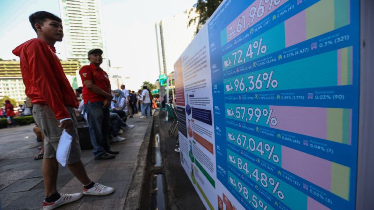 Warga melihat grafik emisi udara Jakarta saat Festival Ayo Birukan Lagi Langit Jakarta di kawasan Bundaran HI, Jakarta, Minggu (16/7/2023). ANTARA FOTO/Asprilla Dwi Adha/YU