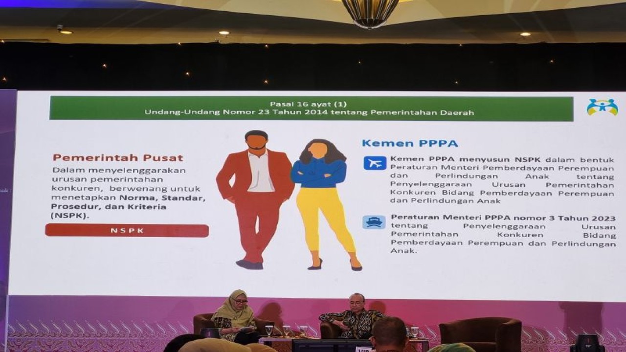 Acara Rakornas Pemberdayaan Perempuan dan Perlindungan Anak, di Bogor, Jawa Barat, Rabu (30/8/2023). (ANTARA/ Anita Permata Dewi)