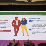 Acara Rakornas Pemberdayaan Perempuan dan Perlindungan Anak, di Bogor, Jawa Barat, Rabu (30/8/2023). (ANTARA/ Anita Permata Dewi)-1693396485