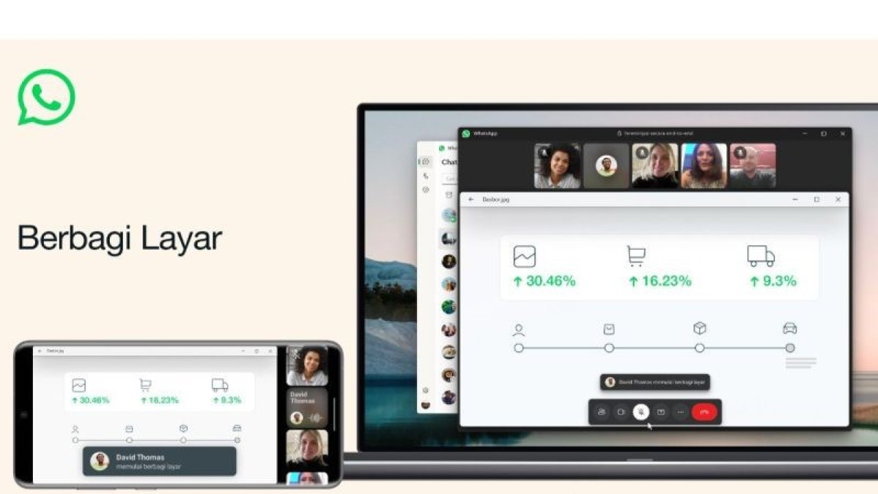 Fitur berbagi layar dan mode lanskap pada panggilan video WhatsApp. (ANTARA/HO-WhatsApp)