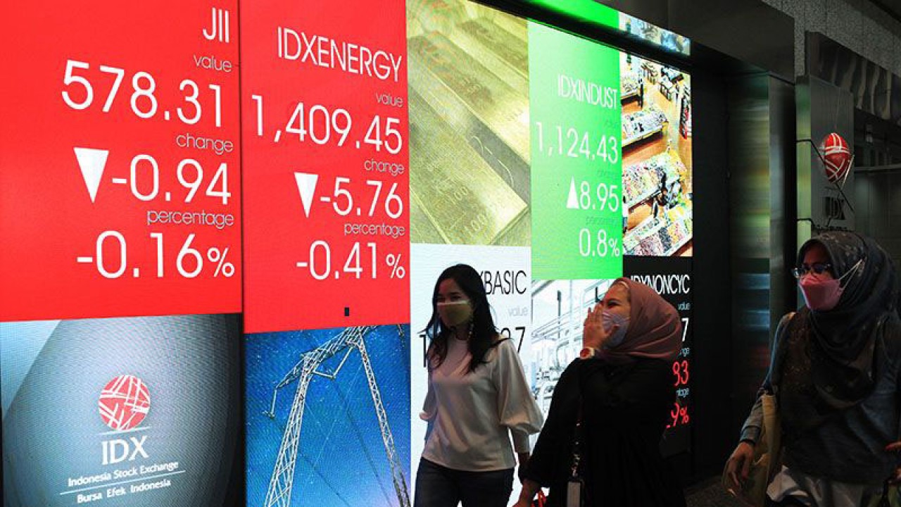 Ilustrasi - Pekerja melintas di depan layar indeks harga saham gabungan (IHSG) di Gedung Bursa Efek Indonesia, Jakarta, Jumat (11/3/2022). ANTARA FOTO/Reno Esnir/wsj/pri.