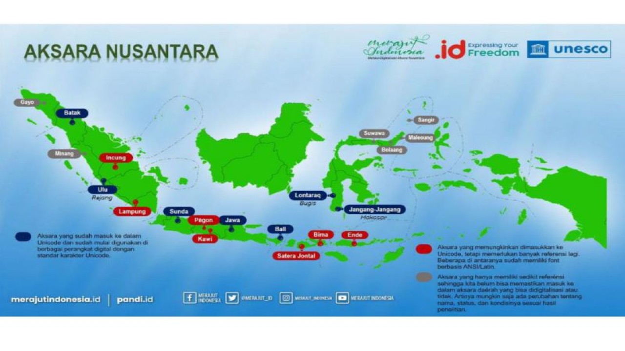 Ilustrasi aksara nusantara (ANTARA/HO-Kemenkominfo)