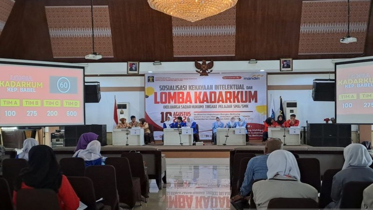 Tujuh regu siswa SMA dan SMK se-Provinsi Kepulauan Bangka Belitung mengikuti lomba cerdas cermat keluarga sadar hukum (kadarkum) Kemenkumham Kepulauan Babel di Pangkalpinang, Kamis (10/8/2023) (Aprionis)
