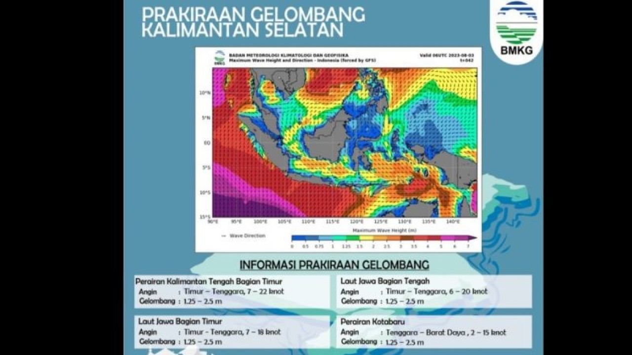 Prakiraan cuaca dari BMKG untuk Kamis (3/8/2023). (ANTARA/HO-BMKG)