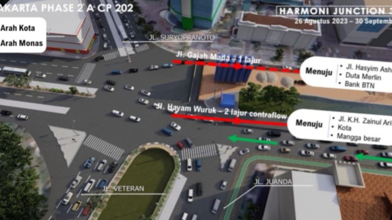 Rekayasa Lalu Lintas di Simpang Harmoni. ANTARA/ HO-MRT Jakarta