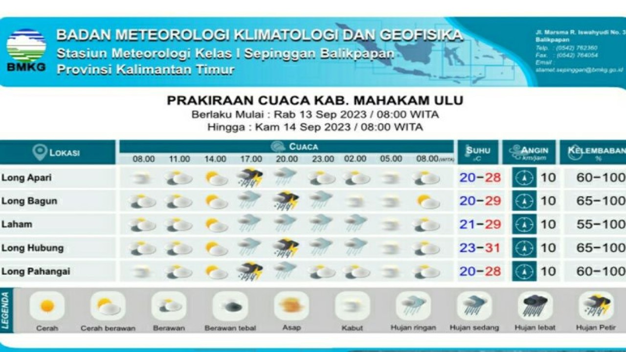 Informasi prakiraan cuaca di Kabupaten Mahakam Ulu pada Rabu-Kamis yang dirilis BMKG Stasiun Balikpapan, Selasa (12/9) (Antara / HO BMKG Balikpapan)