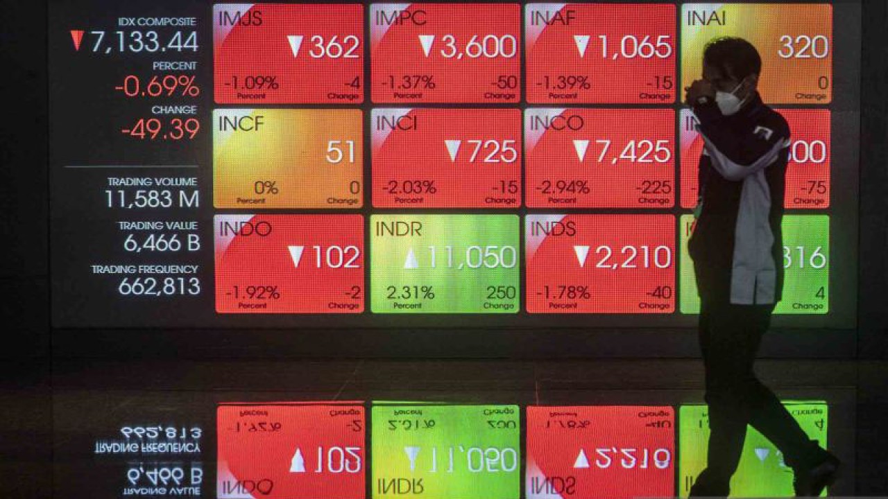 Karyawan berjalan di dekat  layar yang menampilkan pergerakan Indeks Harga Saham Gabungan (IHSG) di gedung Bursa Efek Indonesia, Jakarta, Jumat (10/6/2022). ANTARA FOTO/Aprillio Akbar/wsj.