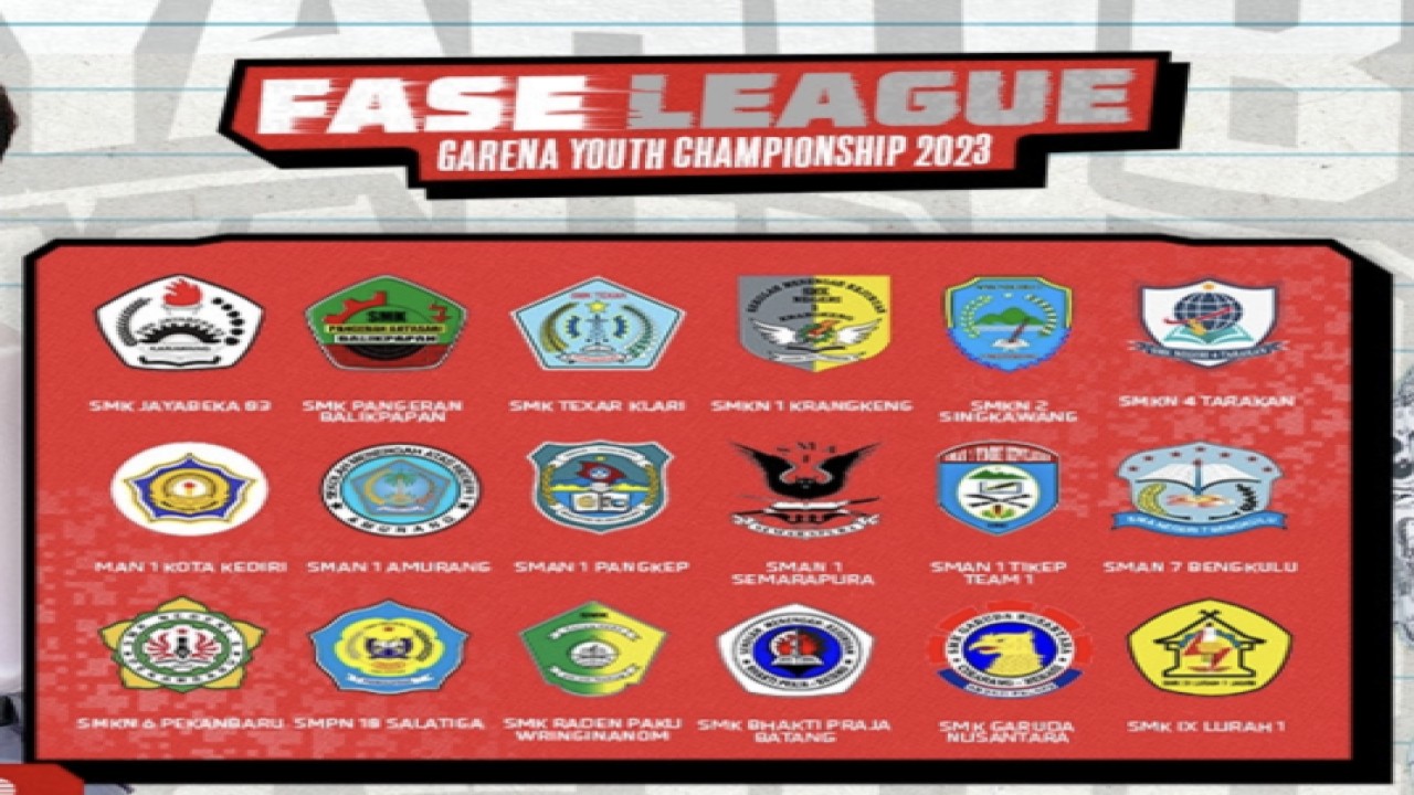 Poster daftar tim sekolah yang mengikuti Garena Youth Championship 2023 Free Fire. (ANTARA/HO/Garena)