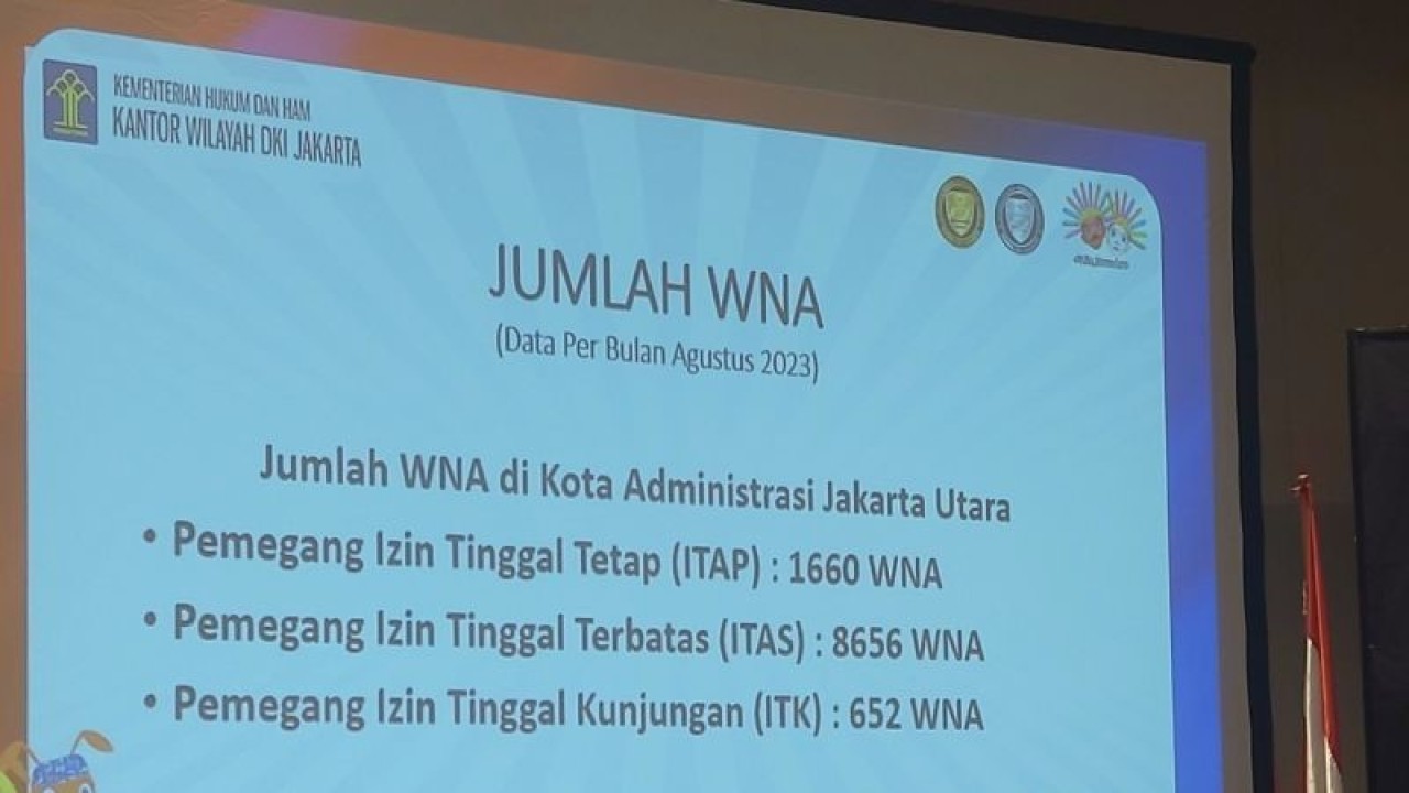 Jumlah warga negara asing (WNA) di Jakarta Utara mencapai 10.316 orang berdasarkan paparan Kepala Kanwil Kemenkumham DKI Jakarta Ibnu Chuldun saat rapat koordinasi Tim Pengawasan Orang Asing (PORA) di hotel kawasan Kelapa Gading, Jakarta Utara, Selasa (12/9/2023). ANTARA/Abdu Faisal