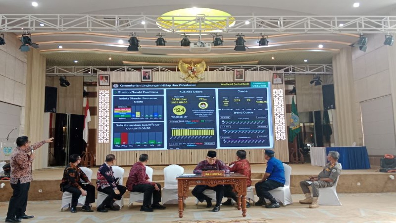 Pemerintah Kota Jambi memaparkan kondisi cuaca di Kota Jambi, Senin (2/10/2023). (ANTARA/Tuyani)
