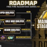 Free Fire Guild War. (ANTARA/HO/Garena Indonesia)-1699520780