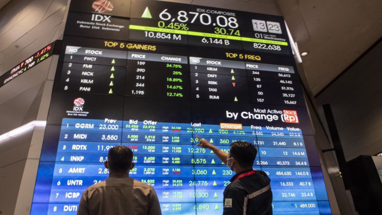 Karyawan melihat pergerakan Indeks Harga Saham Gabungan (IHSG) di layar monitor di Bursa Efek Indonesia, Jakarta, Rabu (1/2/2023). ANTARA FOTO/Muhammad Adimaja/rwa.