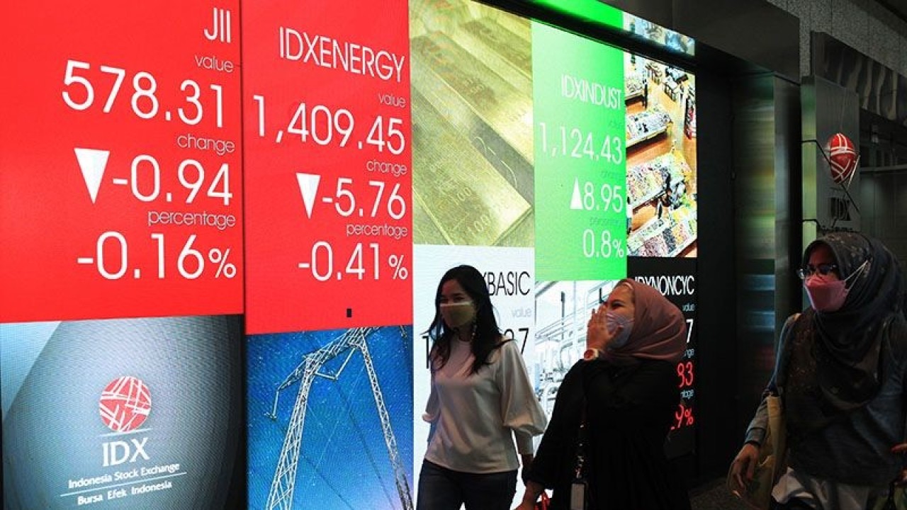 Ilustrasi - Pekerja melintas di depan layar indeks harga saham gabungan (IHSG) di Gedung Bursa Efek Indonesia, Jakarta, Jumat (11/3/2022). ANTARA FOTO/Reno Esnir/wsj/pri.