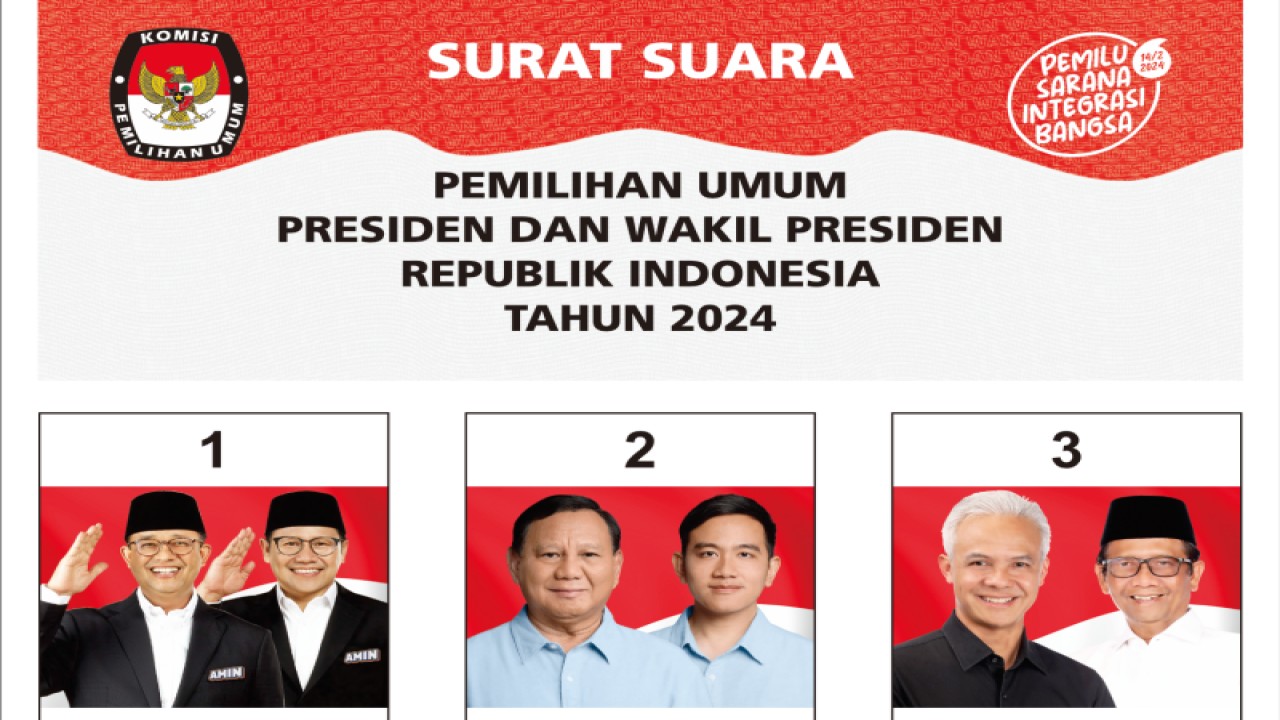 Tangkapan layar - Desain surat suara Pilpres 2024. (ANTARA/Donny Aditra)