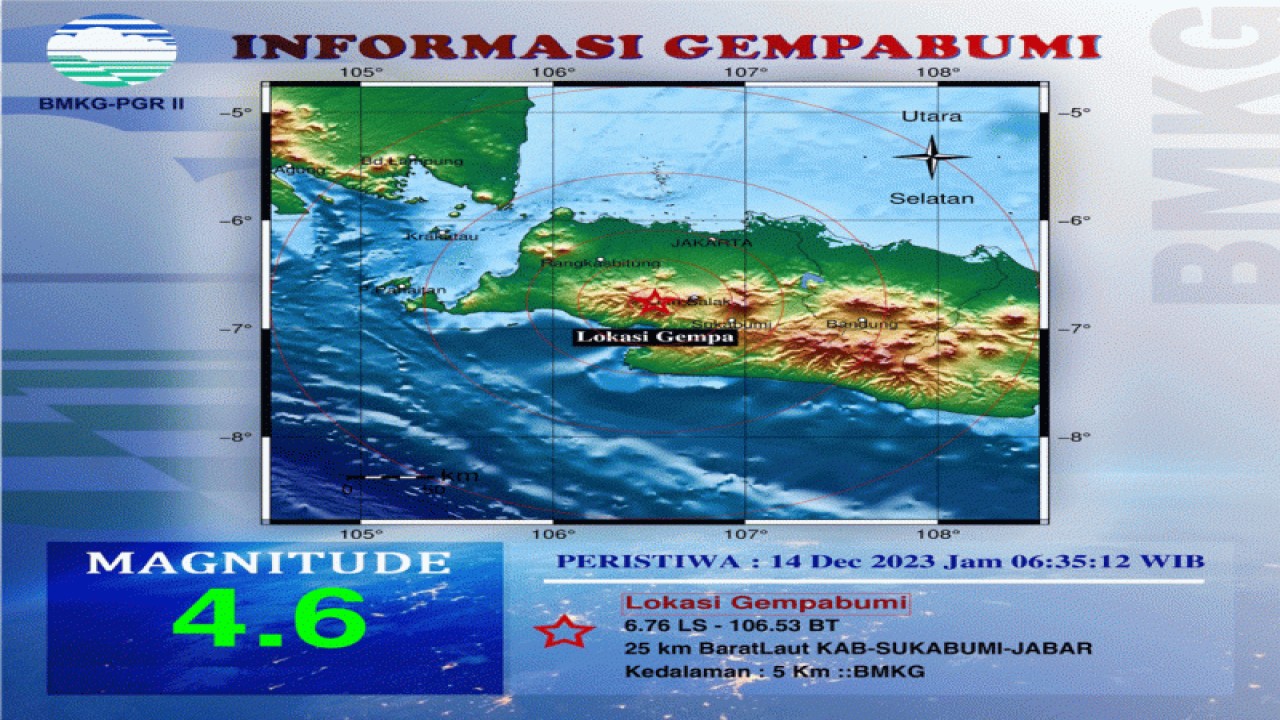 Gempa bumi tektonik di wilayah Kabupaten Sukabumi berkekuatan 2,2 magnitudo Kamis (14/12) pukul 4:10:34 WIB dan 4,6 magnitudo pukul 6.35.12 WIB. (Foto HO/BPBD Kota Bogor)
