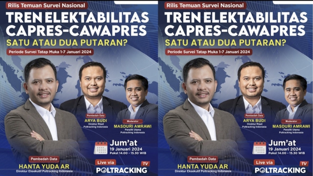 Survei Poltracking Tren Elektabilitas Capres-cawapres satu atau dua putaran