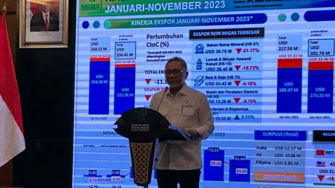 Menteri Perdagangan (Mendag) Zulkifli Hasan saat melakukan paparan di Kantor Kementerian Perdagangan, Jakarta, Kamis (4/1/2023). ANTARA/Maria Cicilia Galuh.