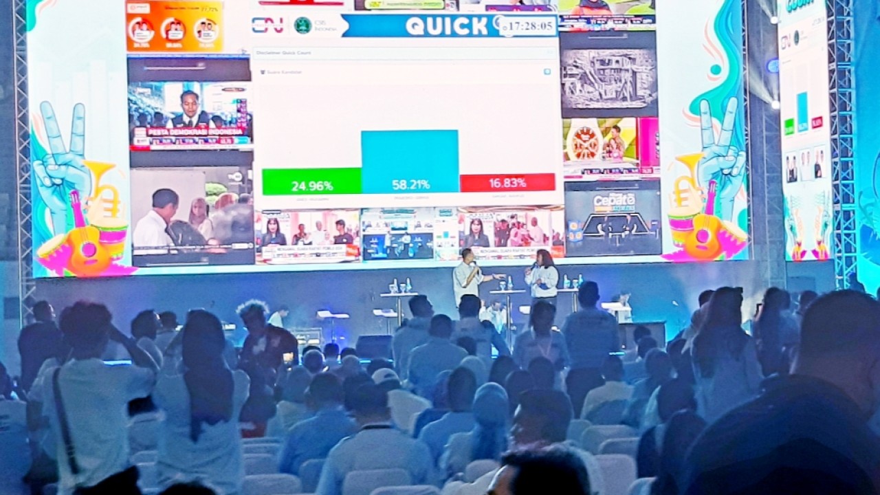 Acara nobar quick count paslon 02/Nusantaratv.com