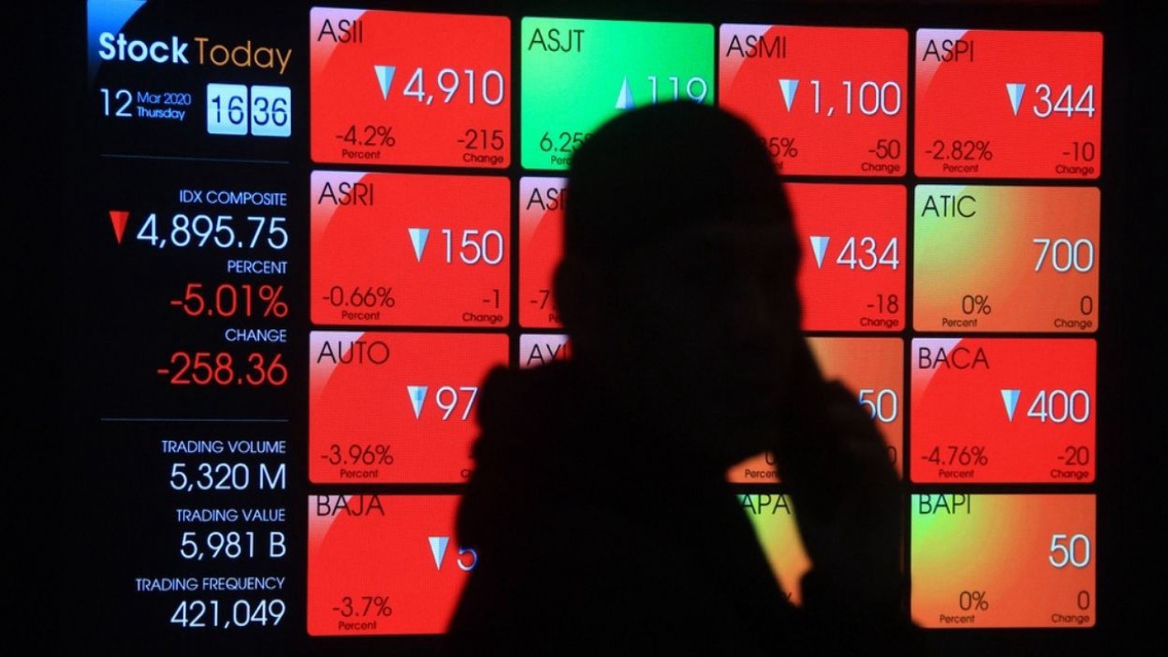 Ilustrasi grafik saham/ist