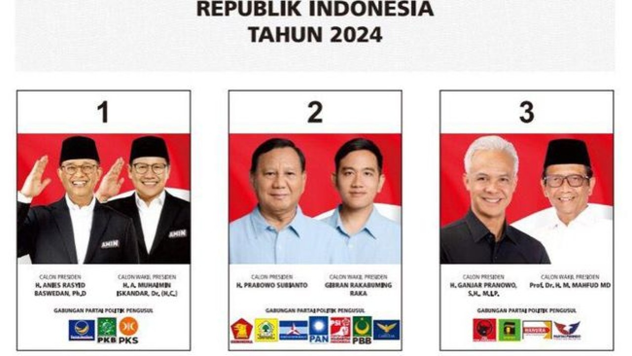 Surat suara Pilpres 2024. (Net)