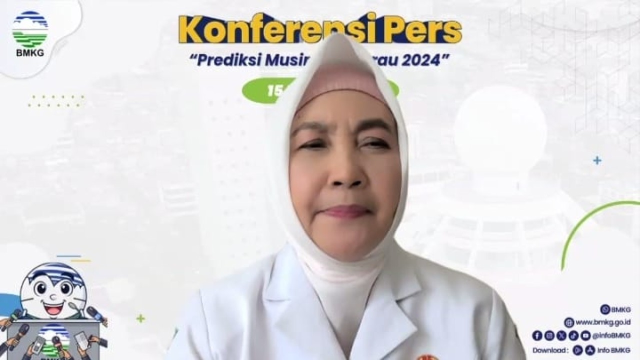Kepala BMKG Dwikorita Karnawati