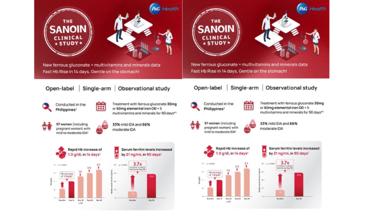 Studi Klinis SANOIN (ist)