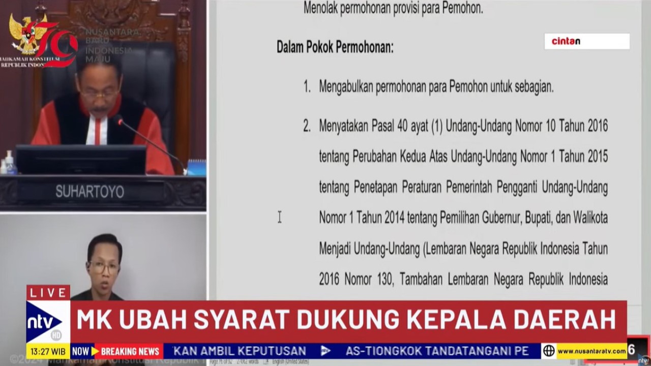 Mahkamah Konstitusi melalui Putusan Nomor 60/PUU-XXII/2024 mengubah ambang batas (threshold) pencalonan calon kepala daerah dan calon wakil kepala daerah.